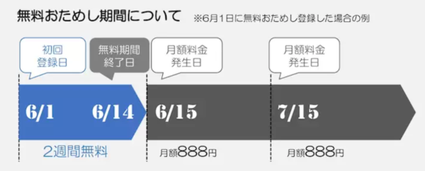 ヲタクに恋は難しい10巻は無料の漫画村やzip Rarどこにも配信されてない 情報ジャック